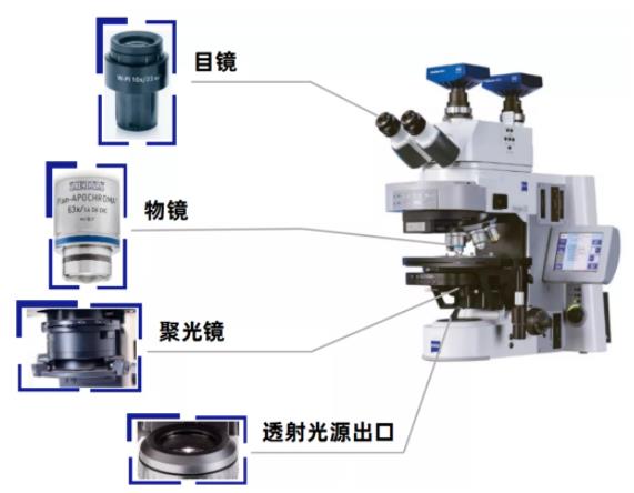 巴音郭楞蔡司巴音郭楞光学显微镜