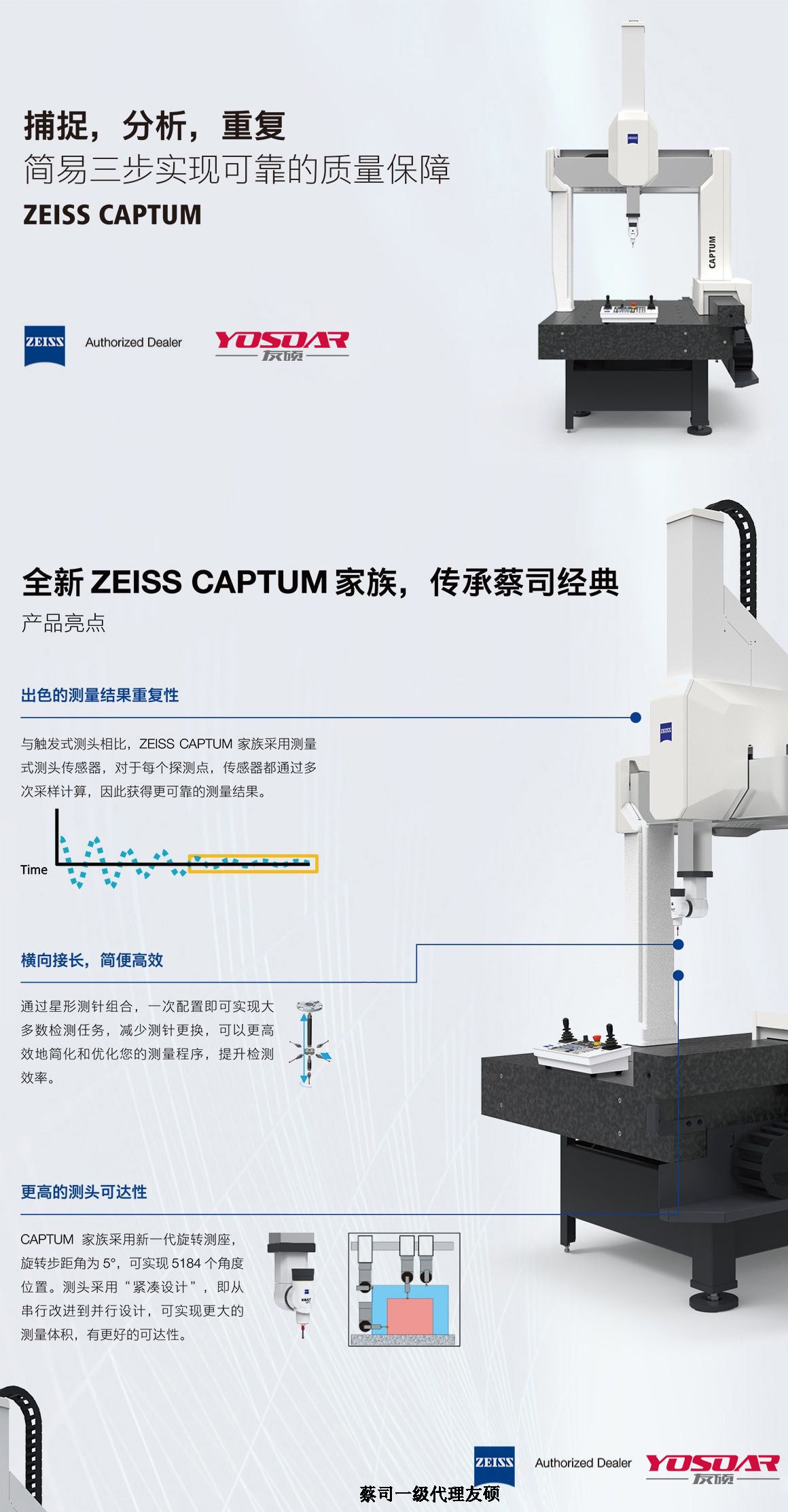 巴音郭楞蔡司巴音郭楞三坐标CAPTUM