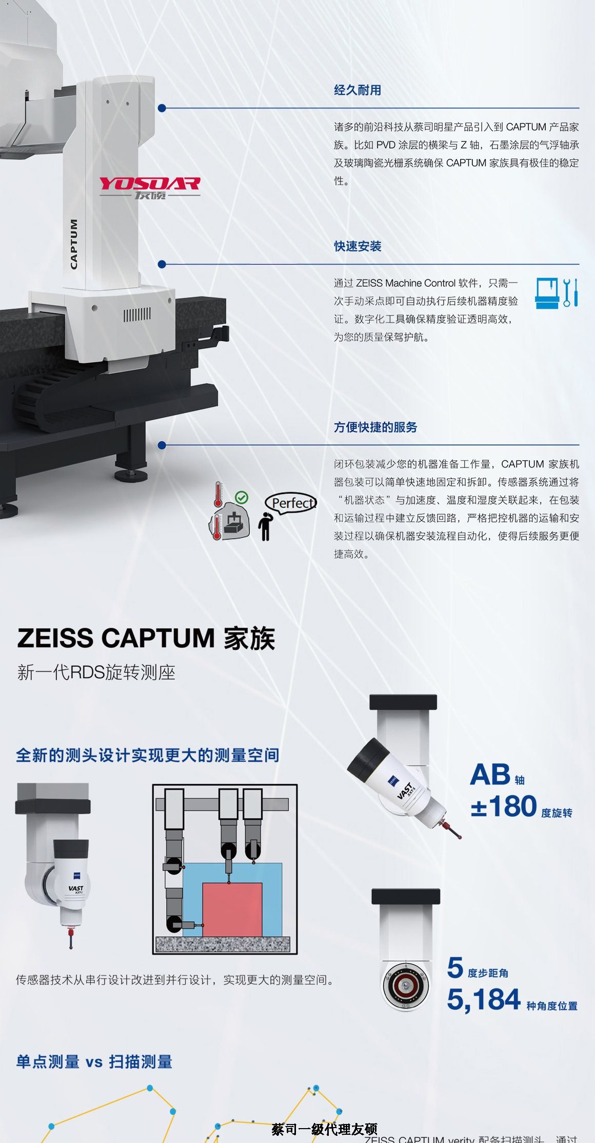 巴音郭楞蔡司巴音郭楞三坐标CAPTUM